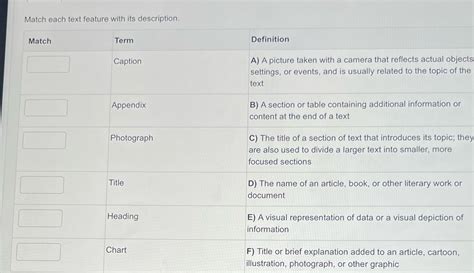 Solved Match Each Text Feature With Its Description Match Term