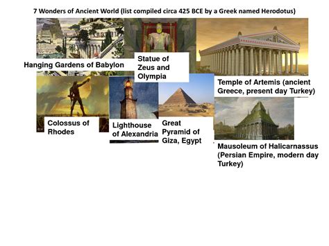 The Ancient 7 Wonders of the World. | Wonders of the world, Gardens of ...