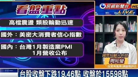 台股看民視／美股回檔「晶圓雙雄疲軟」！分析師曝「2類股要留意」｜四季線上4gtv