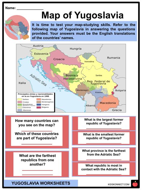 Yugoslavia Worksheets Geography Flag Capital History