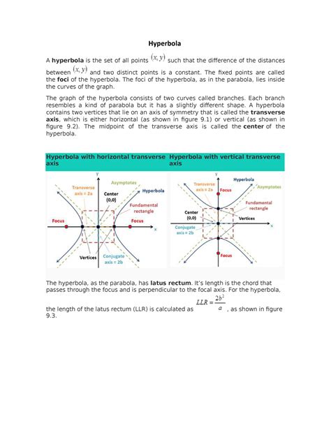 Hyperbola Summary Mate Hyperbola A Hyperbola Is The Set Of All Points