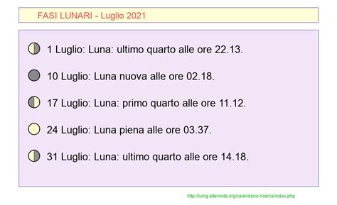 Calendario Luglio 2021 Da Stampare Solleone Sciame Meteoritico Delle Capricornidi