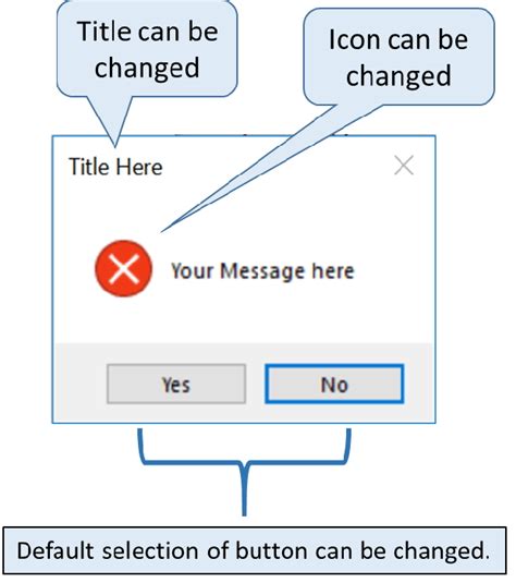 Tkinter Message Box