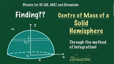 Finding Centre Of Mass Of A Solid Hemisphere L Centre Of Mass L Conservation Of Momentum Youtube