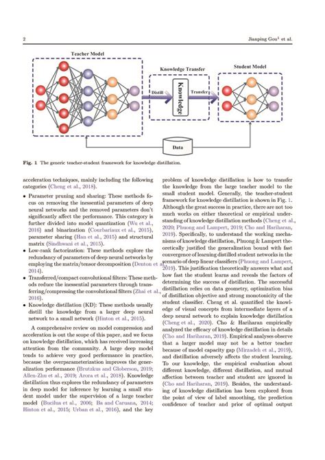 Knowledge Distillation: A Survey | DeepAI