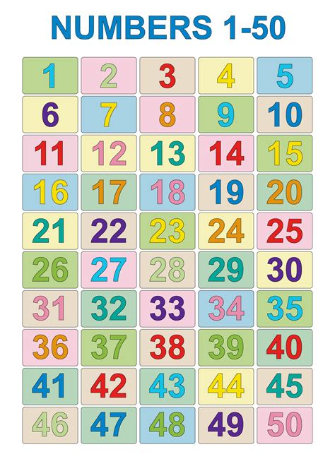 Free Large Printable Numbers 1-50