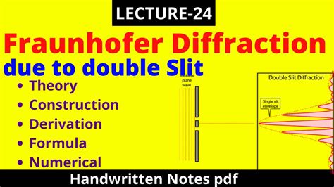 Fraunhofer Diffraction By Double Slit Double Slit Fraunhofer