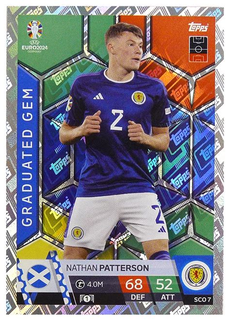 Topps Match Attax EURO 2024 GERMANY Karta GRADUATED GEM Patterson SCO