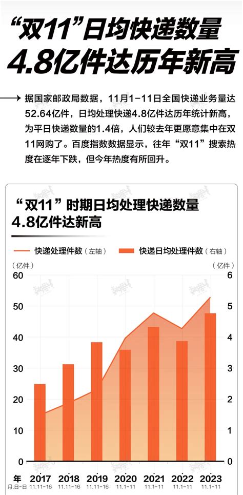 金源环宇：agv机器人 “双十一”物流高效运转的关键