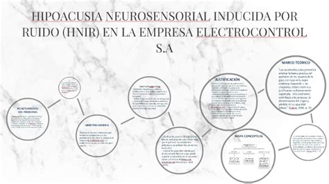 Hipoacusia Neurosensorial Inducida Por Ruido Hnir En La Em By Maria