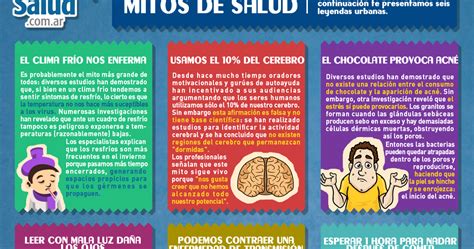 Ems Solutions International Derribando Mitos De Salud Infografia