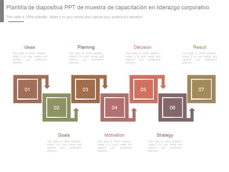 Las 10 Mejores Plantillas De Capacitación Corporativa Para Aumentar La