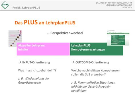 Informationen Zu LehrplanPLUS Ppt Herunterladen