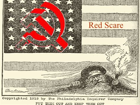 Red Scare 1920s