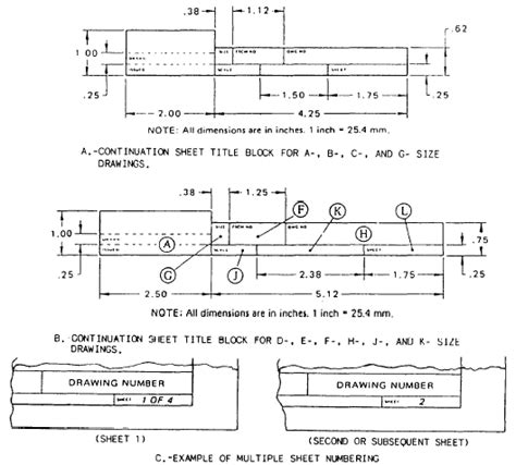 Technical Drawings - Title Block