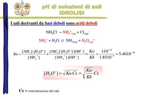 Ppt Ph Di Soluzioni Diluite Di Acidi E Basi Forti Powerpoint