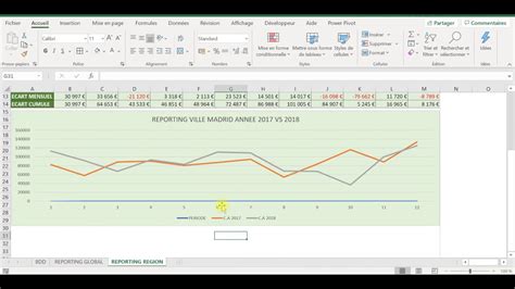 Mise En Place D Un Reporting Sur Excel Pilotage D Activit Youtube