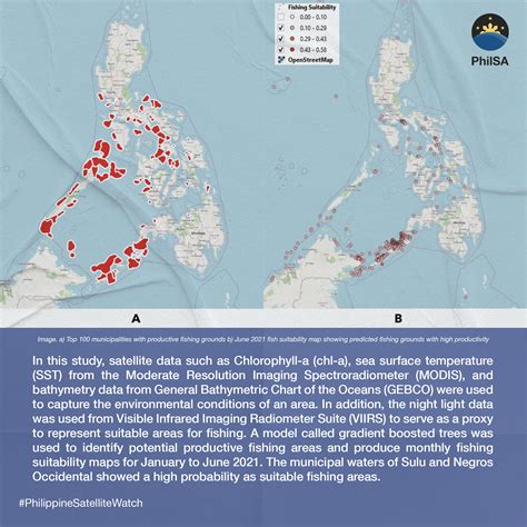 Philippine Space Agency