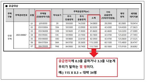 아파트 빌라 전용면적 공급면적 구분 방법평형 계산