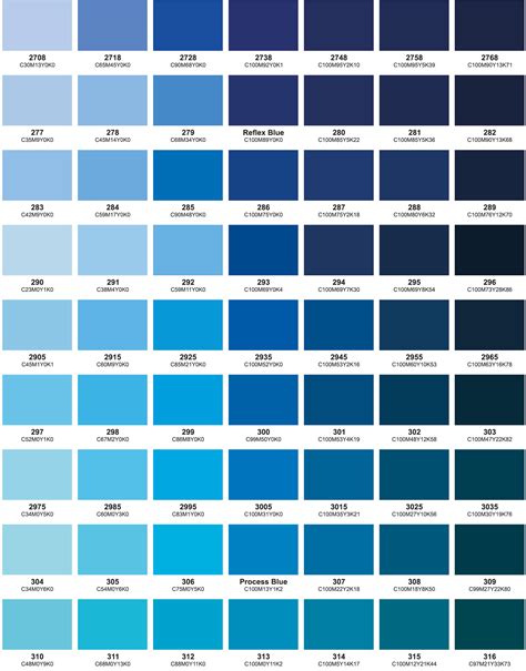 colour chart web directions