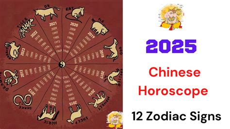 Chinese Horoscope 2025 Predictions For The 12 Zodiac Signs | Horoscope ...