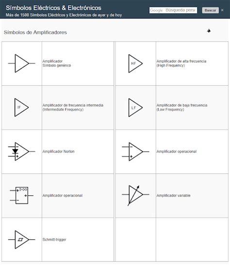 Símbolos Electrónicos Rectificador