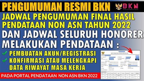 Resmi Jadwal Pengumuman Final Hasil Pendataan Non Asn Dan