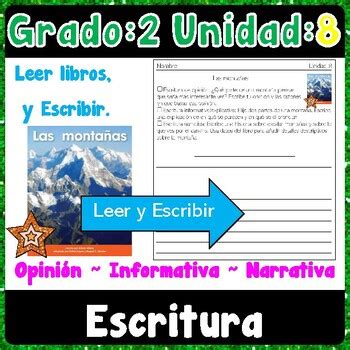 2 Unidad 8 Pautas para la escritura Opinión Informativa y Narrativa