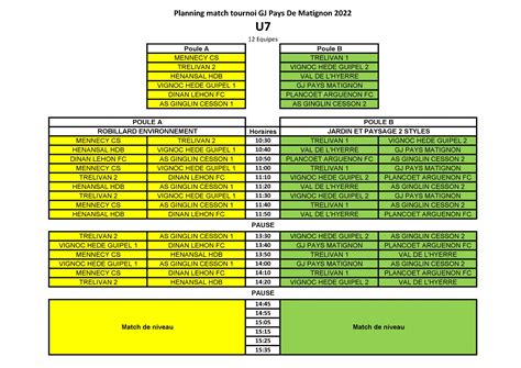 Tournoi Fej Pays De Matignon Liste U