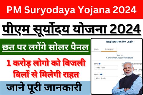 Pm Suryoday Yojana 2024 किसे मिलेगा लाभ और कौन से डॉक्यूमेंट होंगे