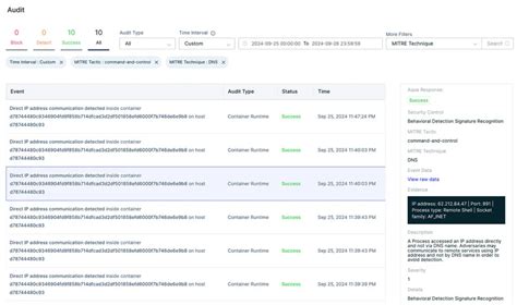 Perfctl A Stealthy Malware Targeting Millions Of Linux Servers