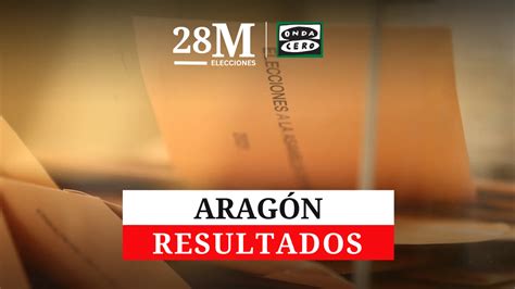 Resultados De Las Elecciones De Aragón 2023 En Aragón Onda Cero Radio