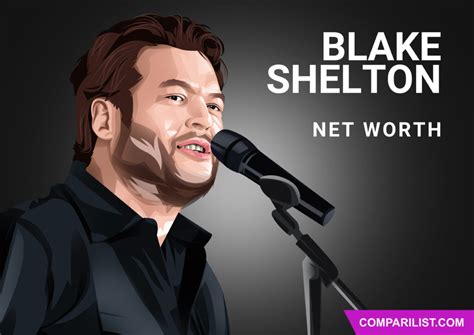 Blake Shelton Net Worth 2019 | Sources of Income, Salary and More