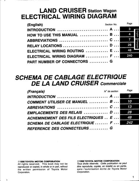 1999 Toyota Land Cruiser Electrical Wiring Diagram