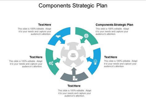 Components Strategic Plan Ppt Powerpoint Presentation File Guide Cpb