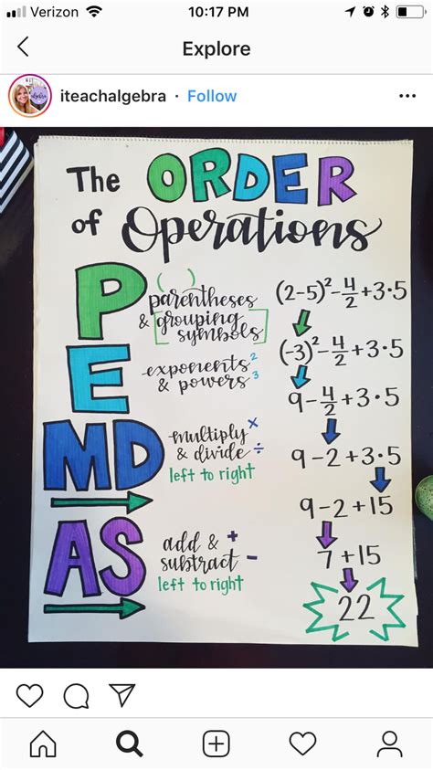 Order Of Operations Anchor Chart