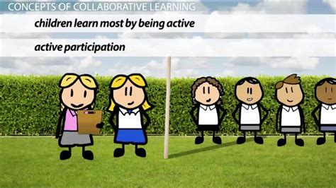 Collaborative Learning Overview Strategies Video Lesson