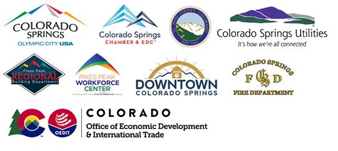 Small Business Development Colorado Springs