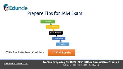 Ppt How To Prepare For Iit Jam 2017 Powerpoint Presentation Free