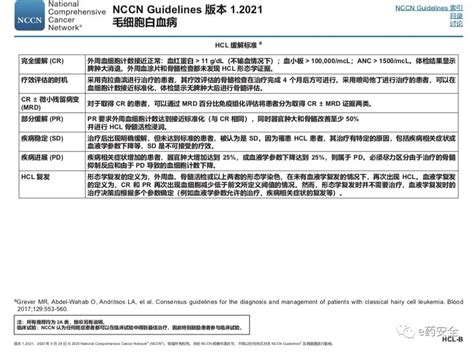 Nccn丨毛细胞白血病临床实践指南20211版中文毛细胞白血病临床实践 健康界