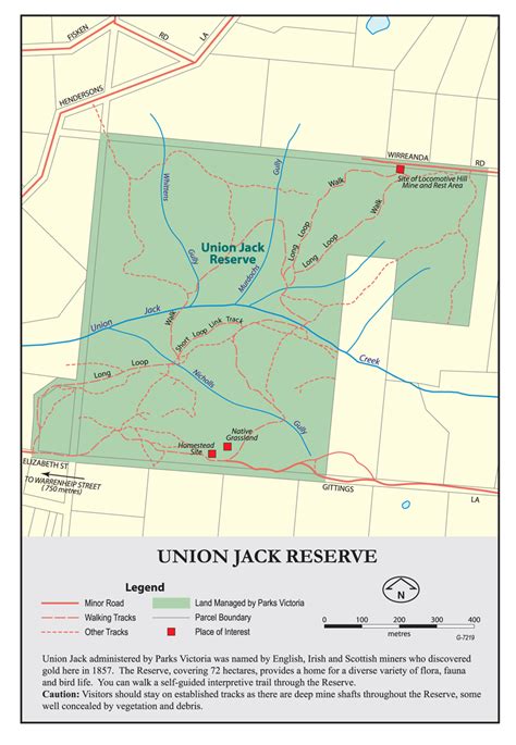 Union Jack Reserve Buninyong Walks