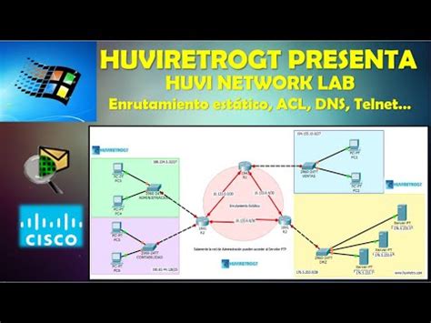 HUVI NETWORK Enrutamiento Estático ACL DNS Web FTP y Telnet YouTube