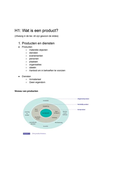 Notities Productbeleid H1 Wat Is Een Product Afwezig In De Les