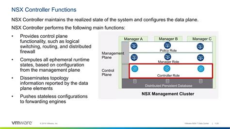 NSX T Architecture And Components Pptx