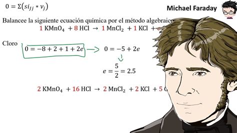 Como 𝐛𝐚𝐥𝐚𝐧𝐜𝐞𝐚𝐫 𝐩𝐨𝐫 á𝐥𝐠𝐞𝐛𝐫𝐚 𝐚𝐛𝐫𝐞𝐯𝐢𝐚𝐝𝐚 Kmno4 Hcl → Mncl2 Kcl Cl2