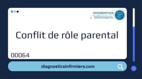 D T Rioration De L Interaction Sociale Diagnostics Infirmiers