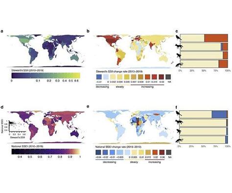 World S Biodiversity Maps Contain Many Gaps Yale Study Finds