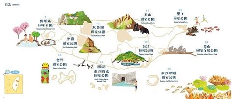 地理教室，無國界 國一第一冊l3台灣地形補充資料~國家公園簡介