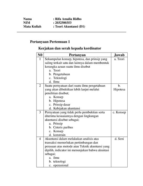 Tugas Kuis Pertemuan Teori Akuntansi Nama Rifa Amalia Ridho Nim