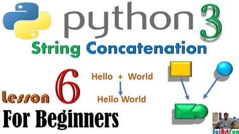 Python String Concatenation Methods Explained